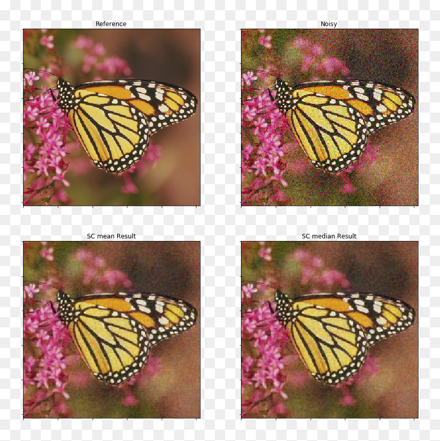 - - / - - / Images/gwnden Clr 17 0 - Monarch Butterfly, HD Png Download - monarch png