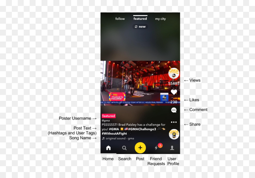 Iphone, HD Png Download - musical.ly png