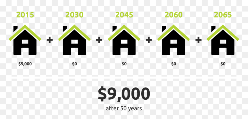 Metal Roof Cost - Sign, HD Png Download - house roof png