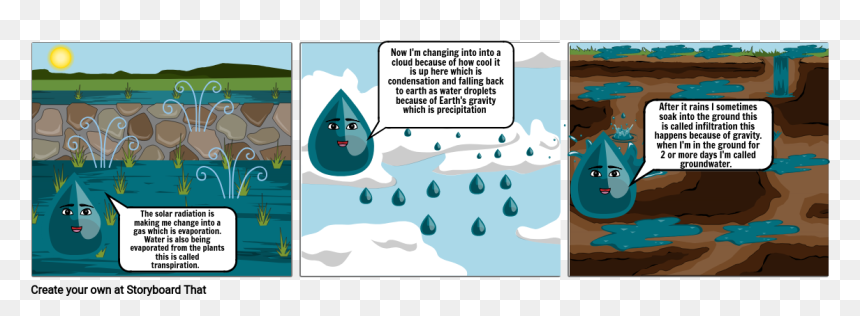Cartoon, HD Png Download - snow ground png