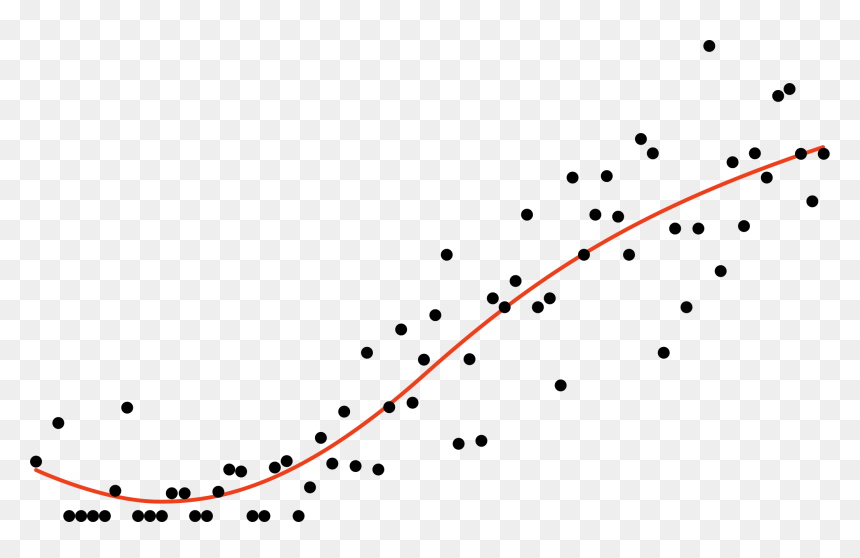 Crunching The Numbers On 70 Years Of Oscars Speeches - Plot, HD Png Download - oscars png