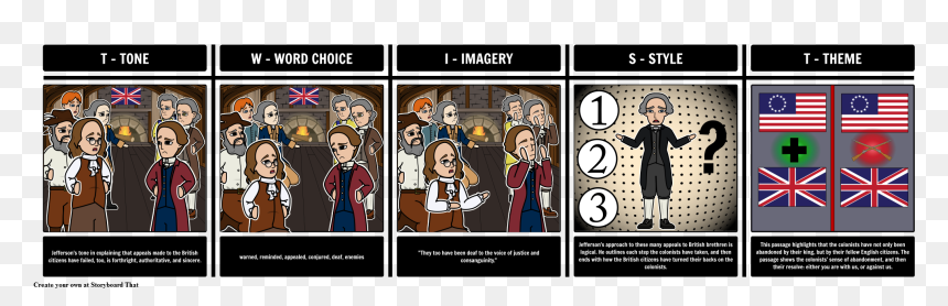 Twist-ing The Declaration Of Independence - Cartoon, HD Png Download - declaration of independence png