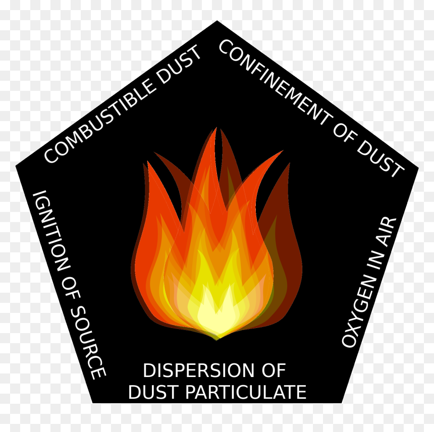 Powder Explosion Png, Transparent Png - powder explosion png