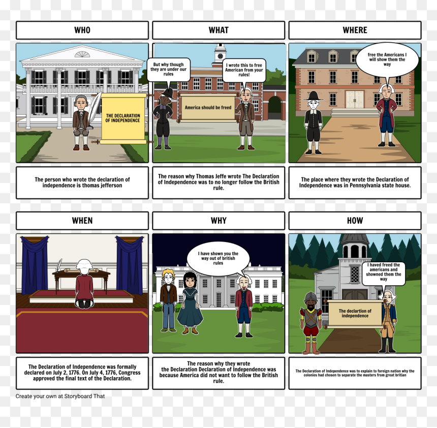 Battle Of The Alamo Comic Strip, HD Png Download - declaration of independence png