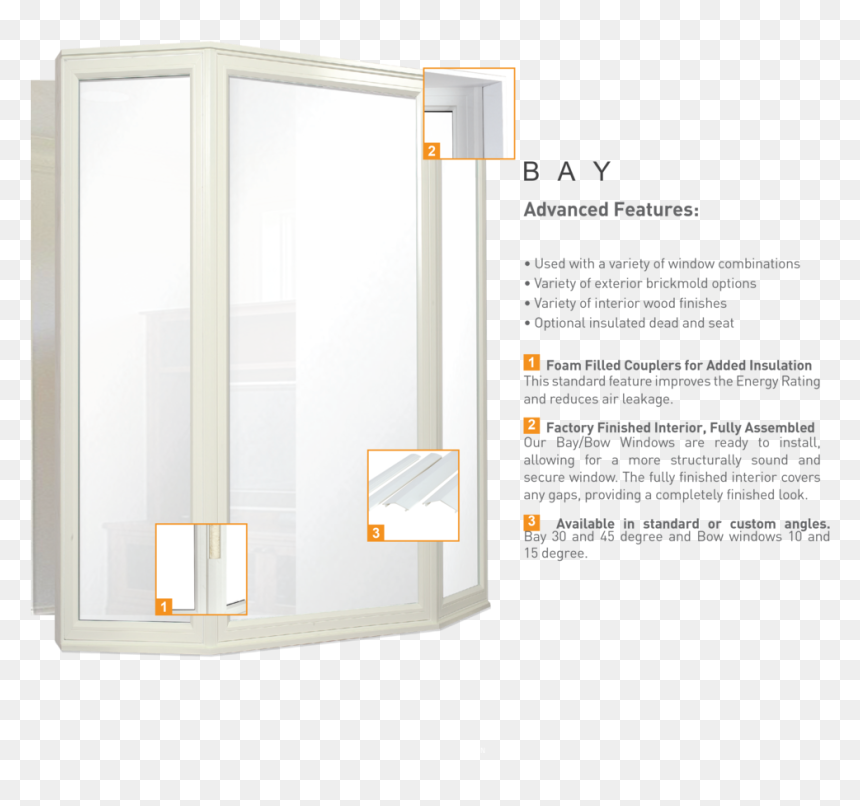 Sliding Door, HD Png Download - bay window png