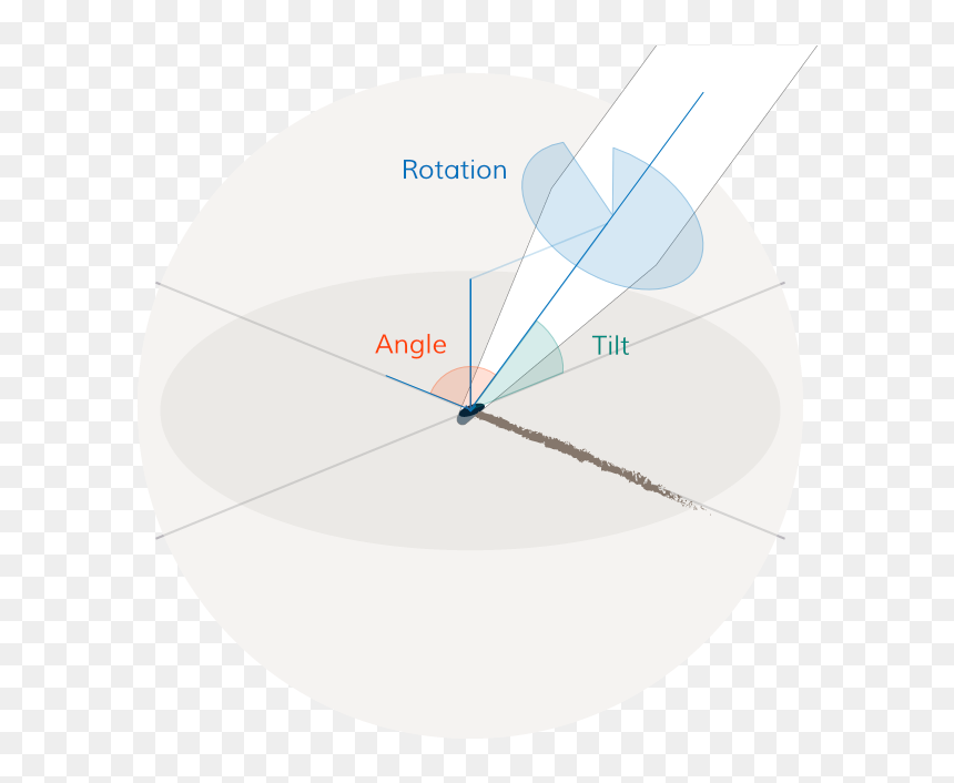 Img01-1 - Circle, HD Png Download - pen circle png