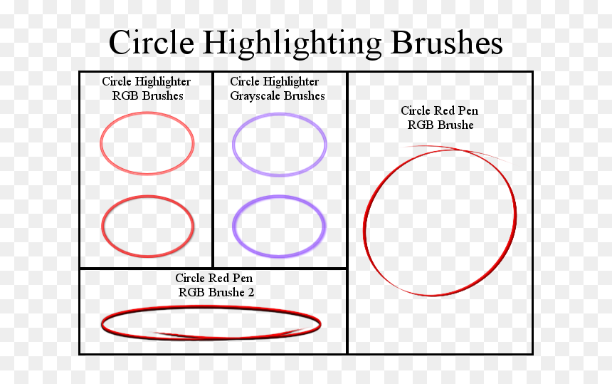 Circle, HD Png Download - pen circle png
