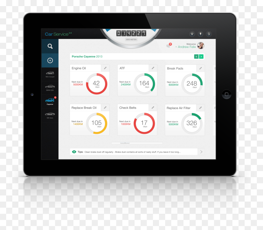 Ipad Landscape Retina Display Mockup - Tablet Computer, HD Png Download - ipad mockup png