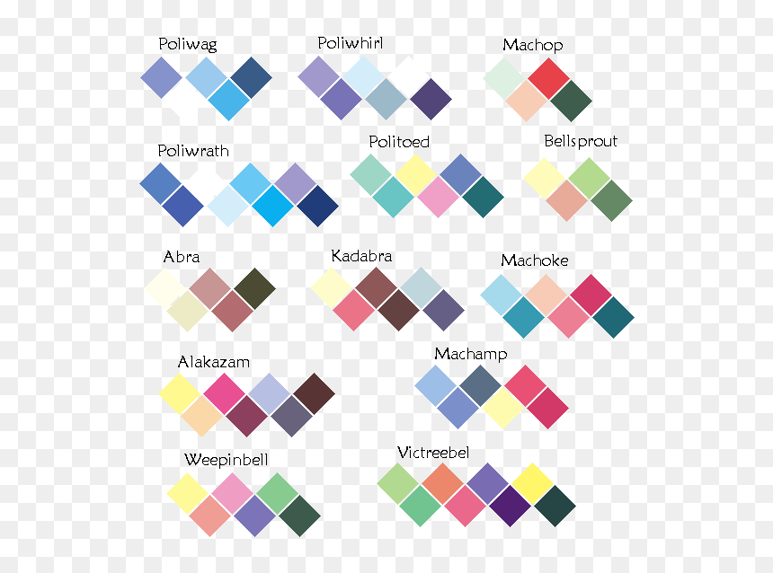 Pom Rania"s Blog Fourth Set Of Palettes - Graphic Design, HD Png Download - poliwrath png