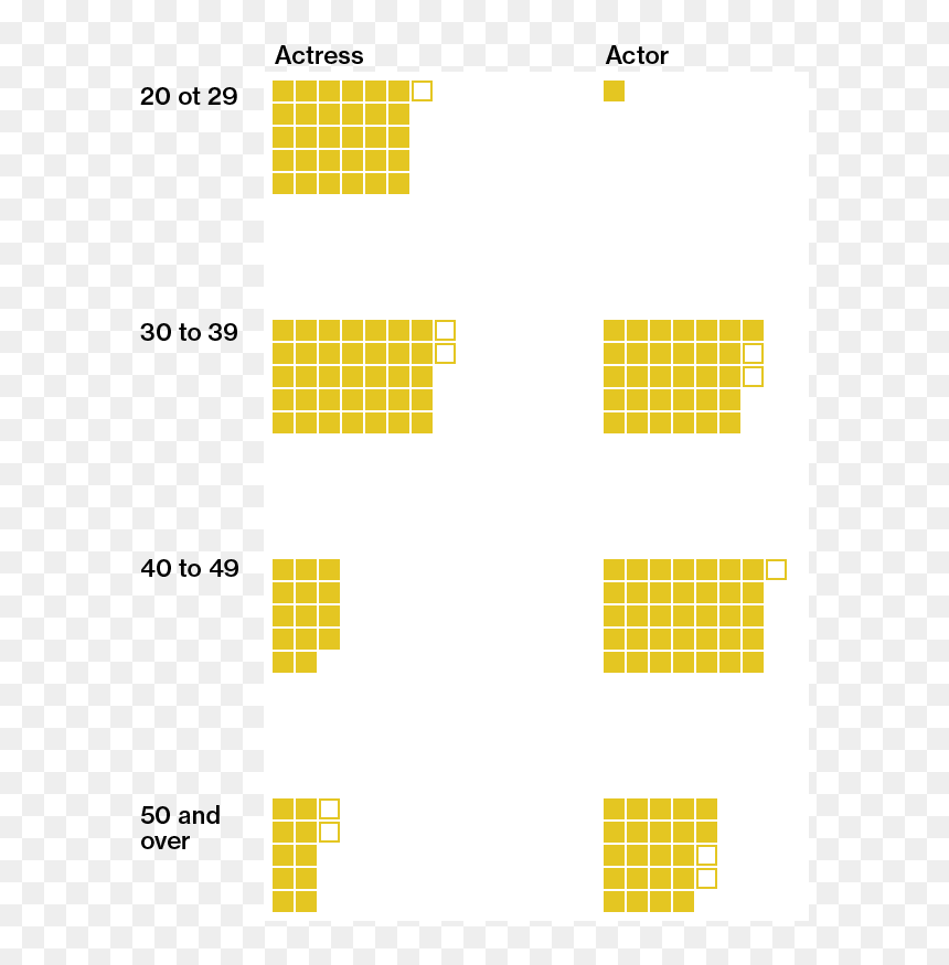 Graphics, HD Png Download - oscars png