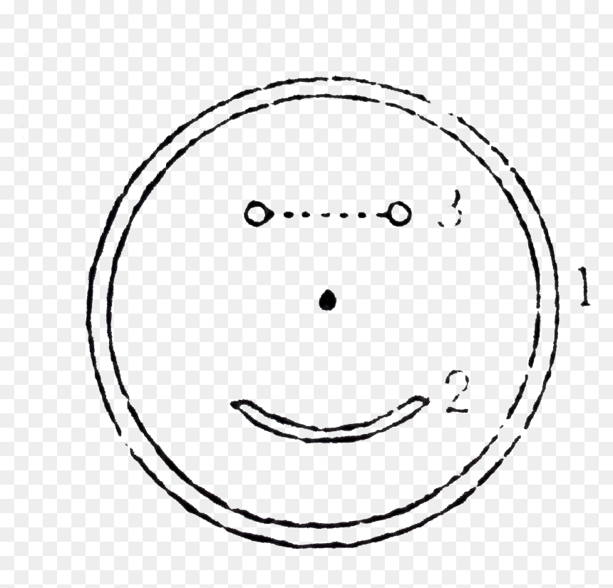 Smiley, HD Png Download - thin circle png