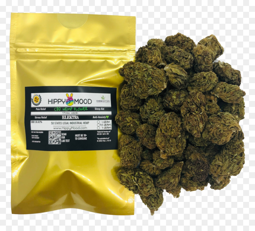 Packaging And Labeling, HD Png Download - elektra png