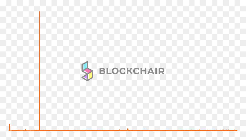Chanel, HD Png Download - dogecoin png