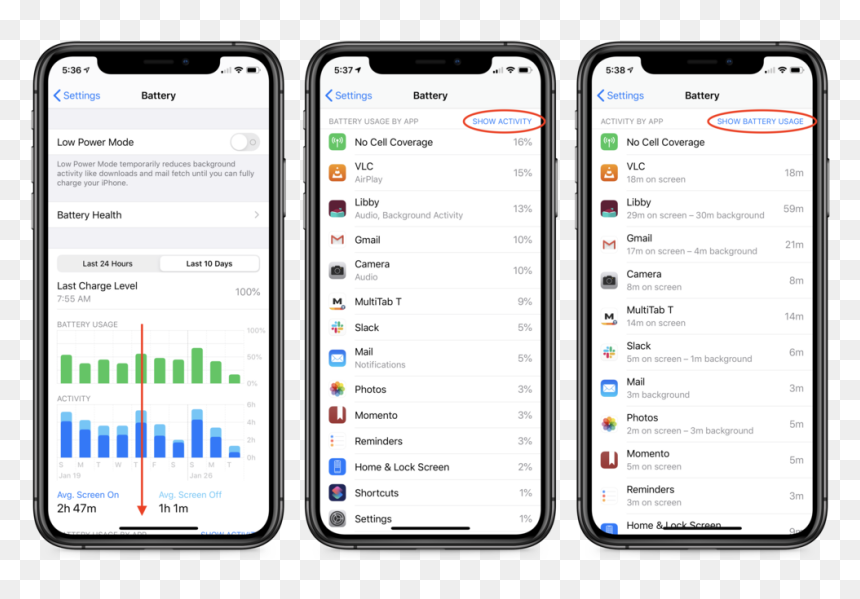 Battery Use By App - Get Around Screen Time, HD Png Download - iphone battery png