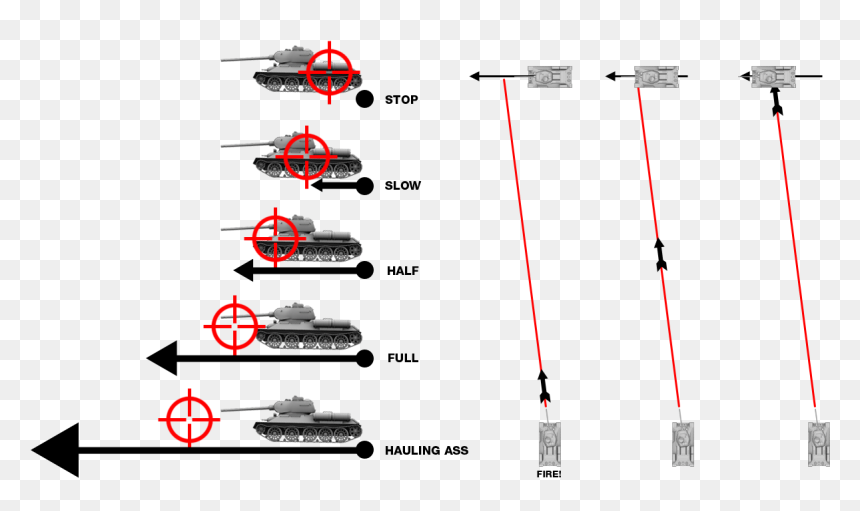 Tactics Movingtarget - World Of Tanks Tactics, HD Png Download - world of tanks png