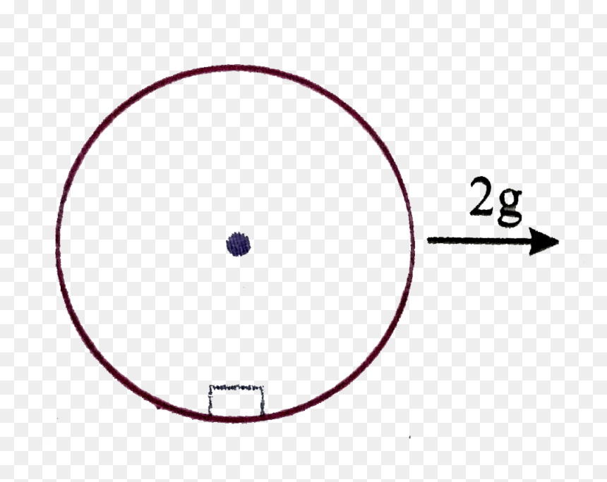 Circle, HD Png Download - hollow circle png