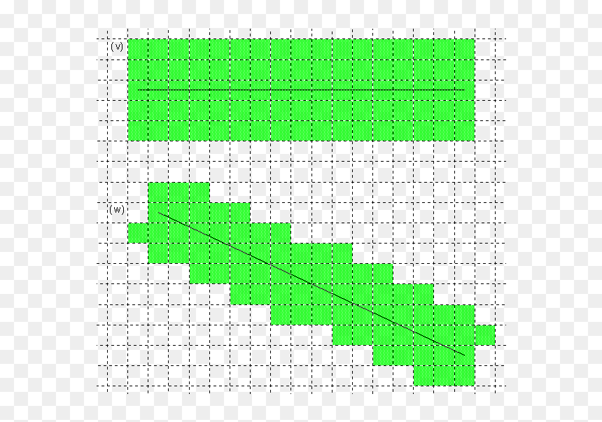 Thick Line Drawing Algorithm, HD Png Download - thick line png