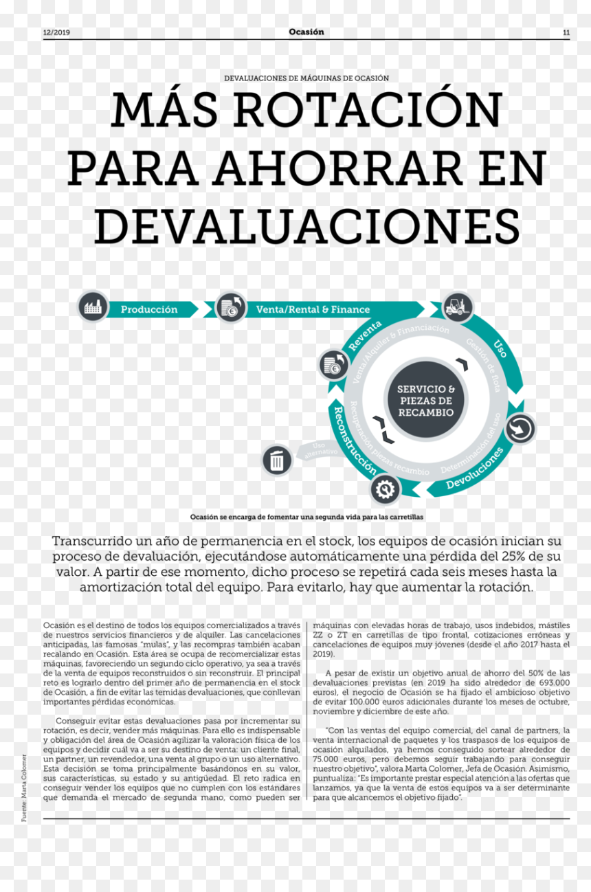 Next Racking Concept 10 P Ginas Amarillas Ocasi N 12 - Circle, HD Png Download - feliz año nuevo 2018 png