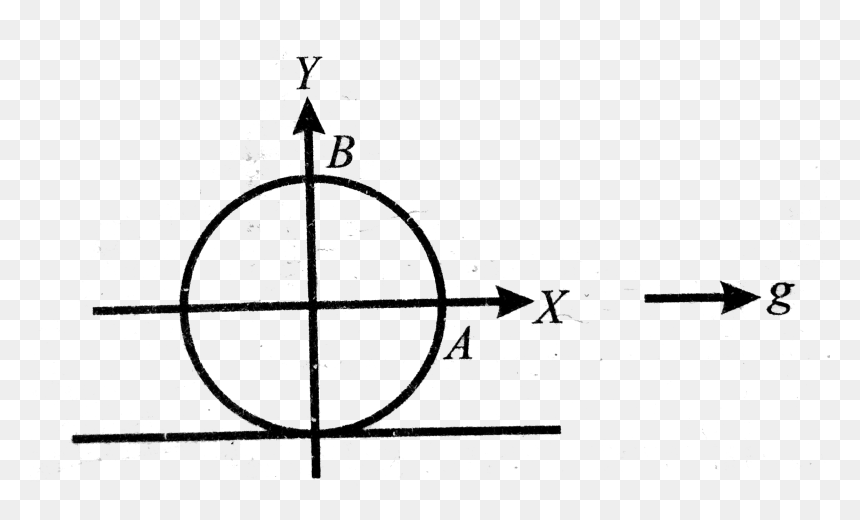 Control Days, HD Png Download - hollow circle png