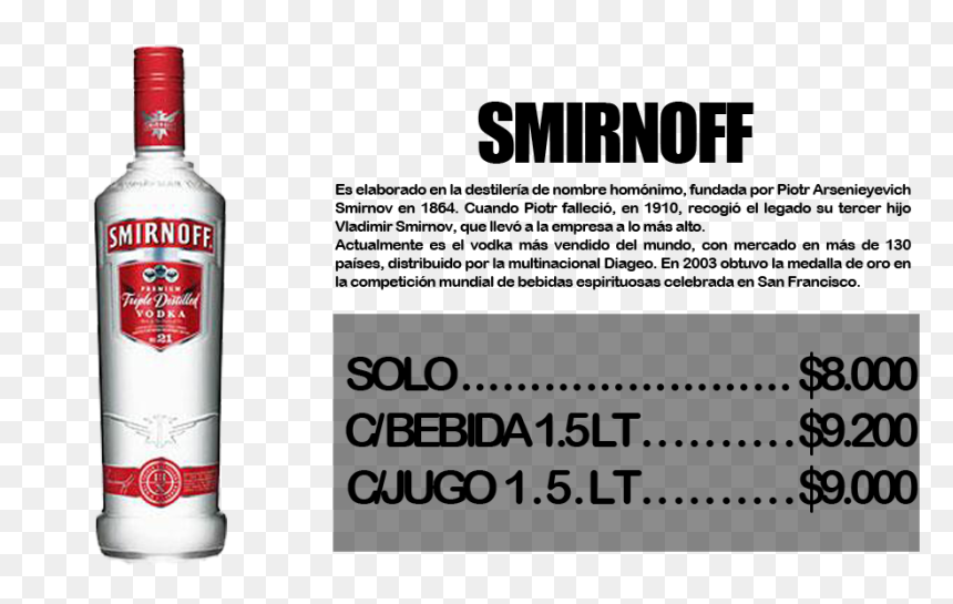 Vodka, HD Png Download - smirnoff png