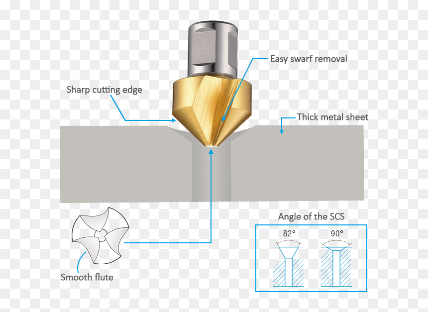 Diagram, HD Png Download - thick line png