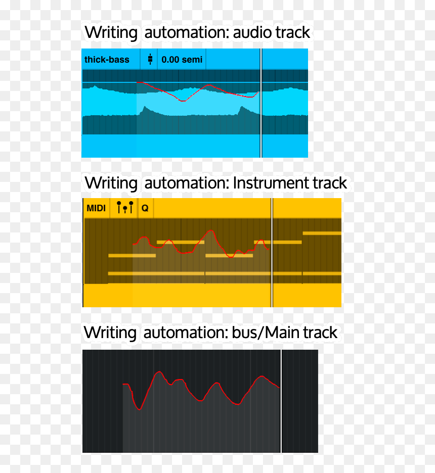 Diagram, HD Png Download - thick line png