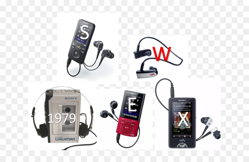 Whether It Is A Tv, Computer, Or Music Players Sony - Items In The 80s, HD Png Download - walkman png