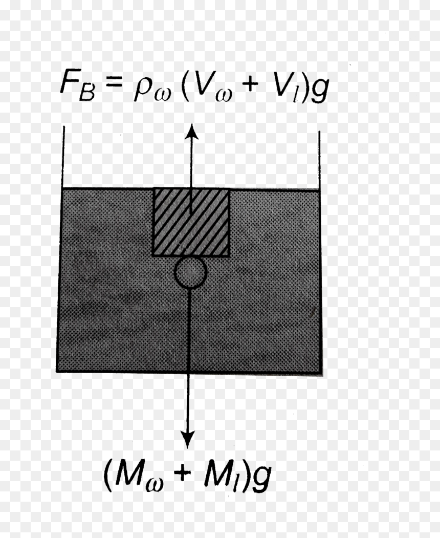 Diagram, HD Png Download - piece of wood png