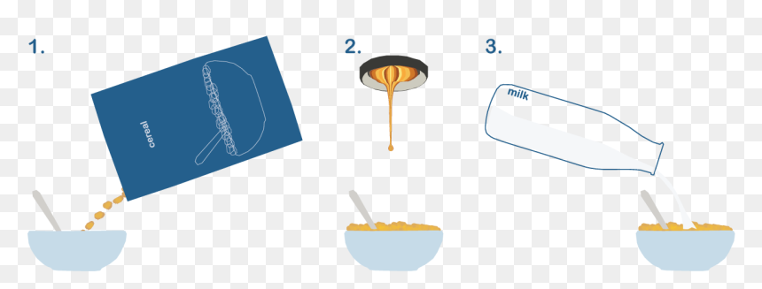 Illustration, HD Png Download - pouring milk png