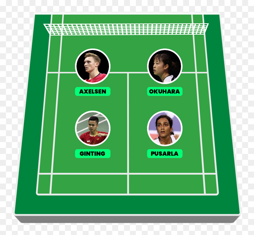 Fantasy Badminton Lineup - Soccer-specific Stadium, HD Png Download - badminton png