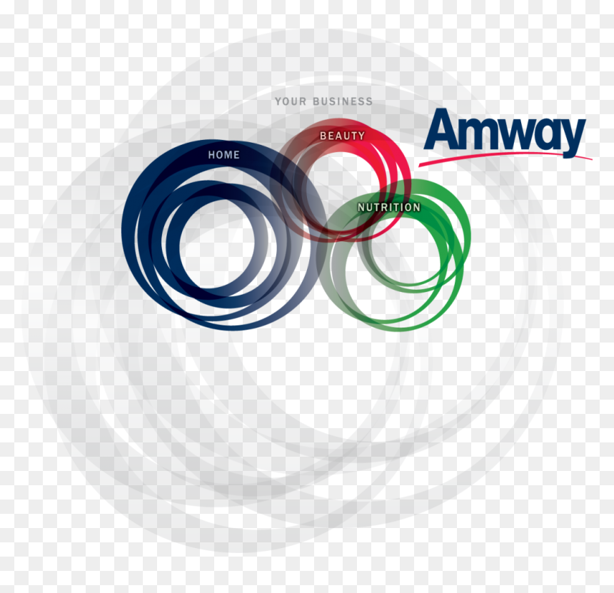 Amway Home Beauty Nutrition, HD Png Download - amway logo png