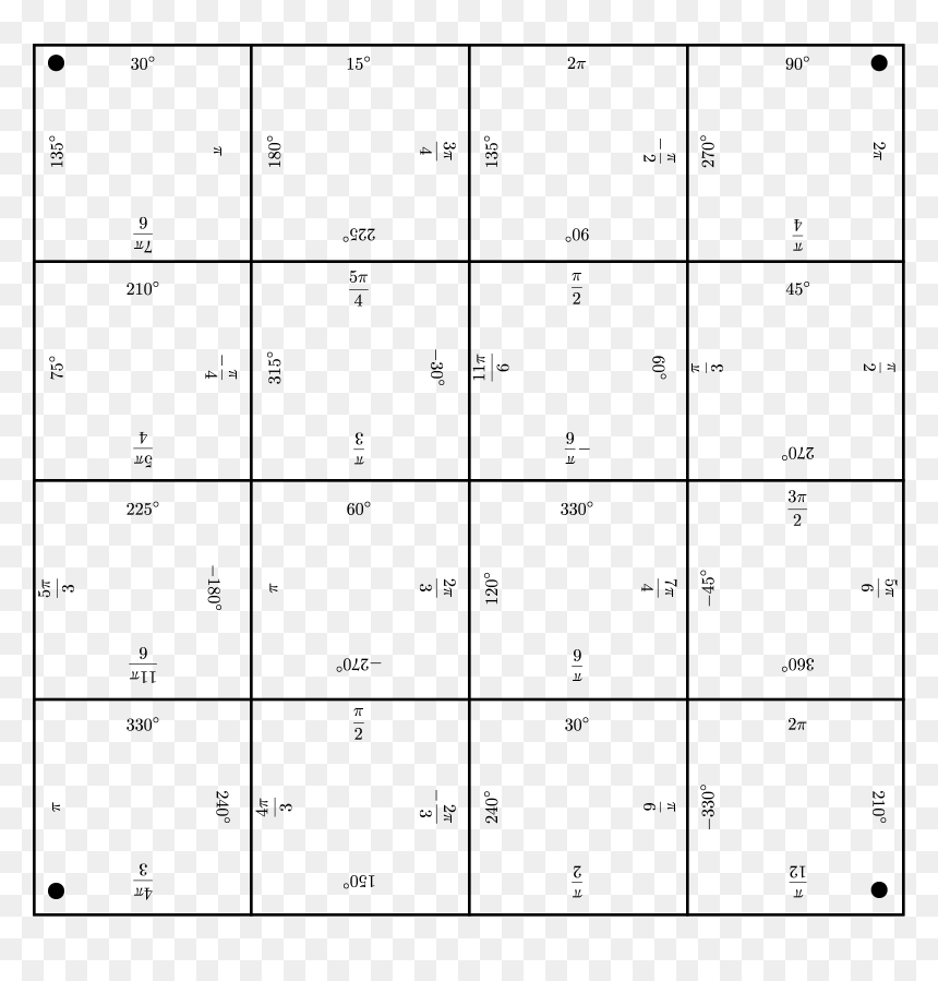 Unit Circle Square Puzzle Answers, HD Png Download - unit circle png