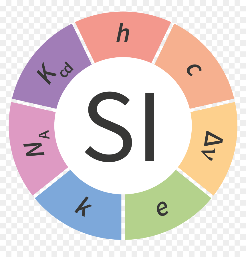 Sef Construction Pte Ltd, HD Png Download - unit circle png