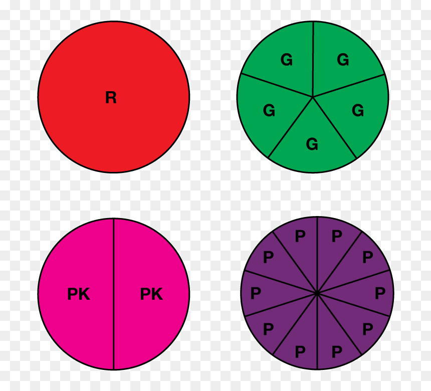 Fraction Clipart Unit Fraction - Ministry Of Environment And Forestry, HD Png Download - unit circle png
