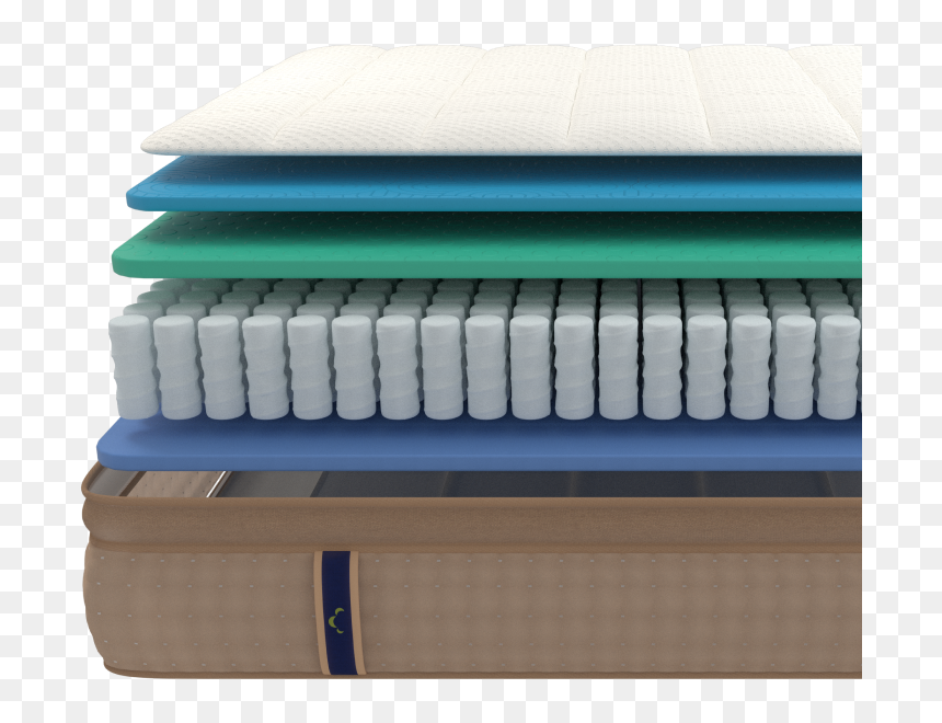 "
 Data Lazy Src="https - Mattress, HD Png Download - resident sleeper png