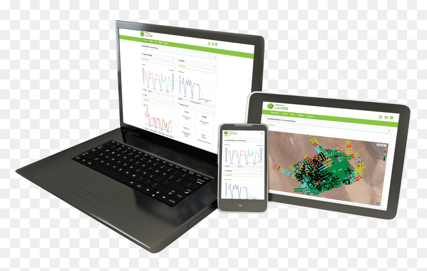 Netbook, HD Png Download - landfill png