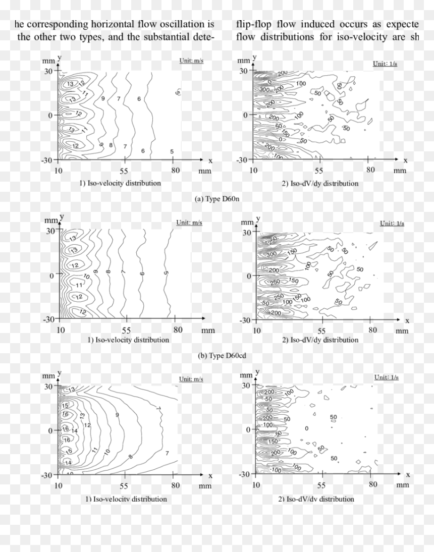 Monochrome, HD Png Download - jet stream png