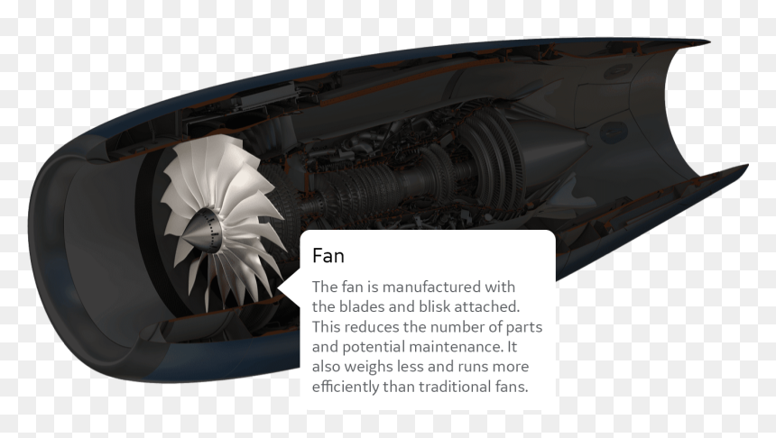 Weapon, HD Png Download - jet engine png