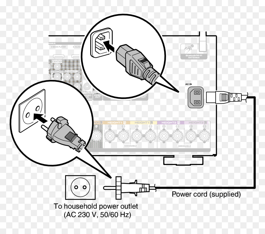 Conne Ac S82n - Connecting The Power Cord Drawing, HD Png Download - power cord png