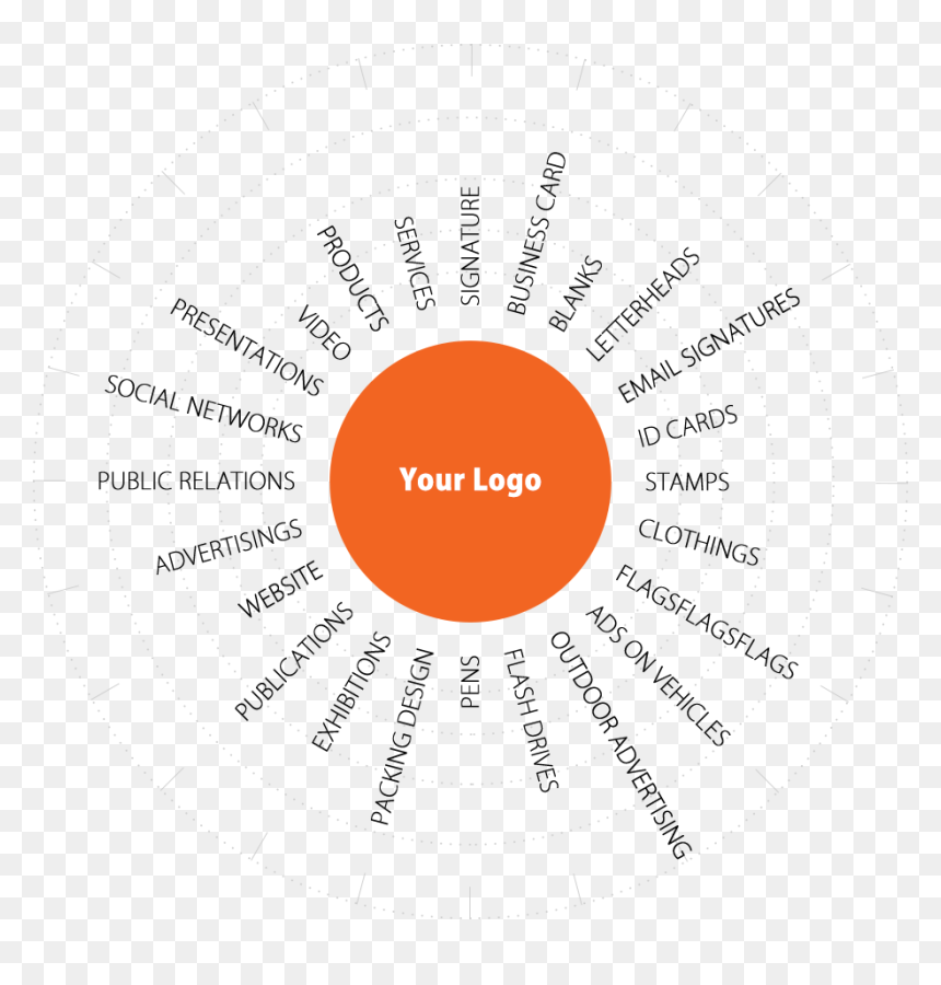 Logo Design Big Stone City - Circle, HD Png Download - big stone png