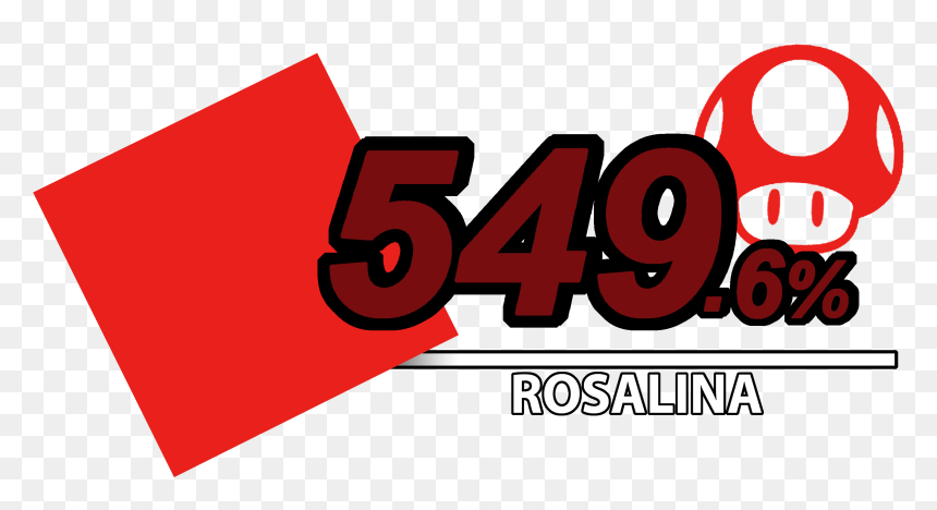 Graphic Design, HD Png Download - percentage png