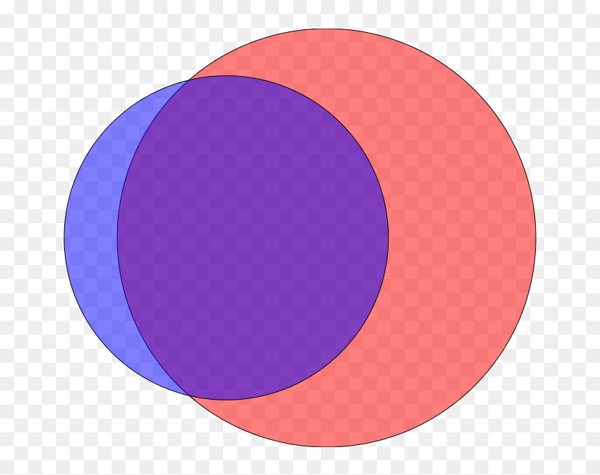 Circle, HD Png Download - silk saree png