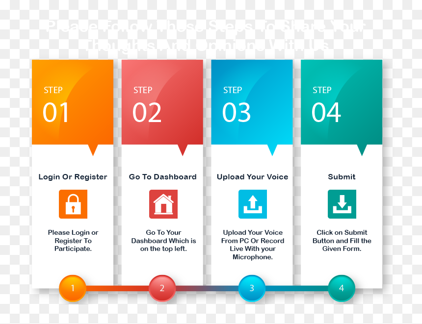 Kidney Shrinkage Cure, HD Png Download - orange submit button png