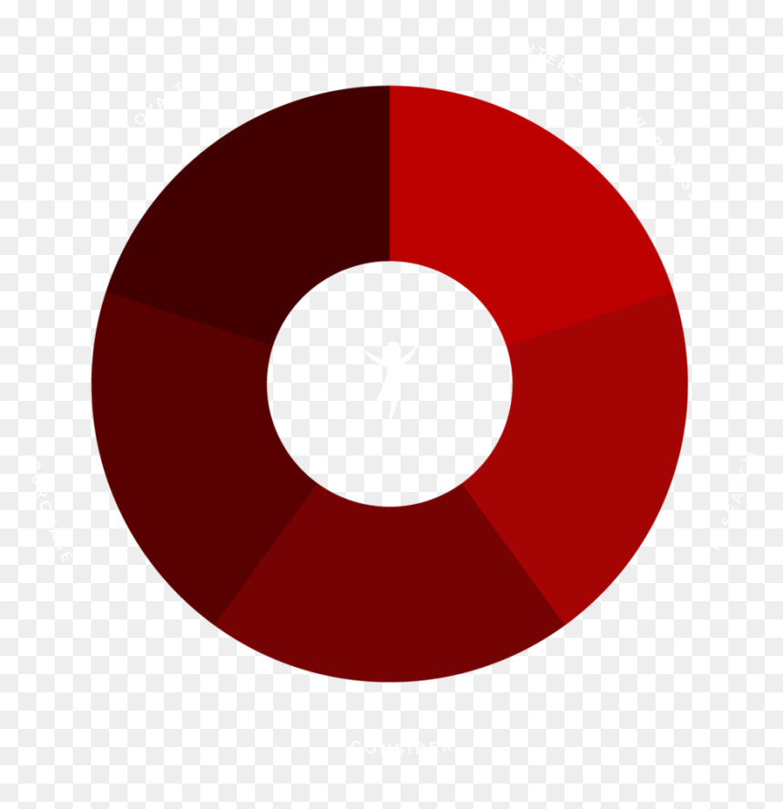 Angel Tube Station, HD Png Download - dj khaled face png