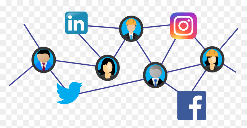 Social Media Sharing Png, Transparent Png - social networking png