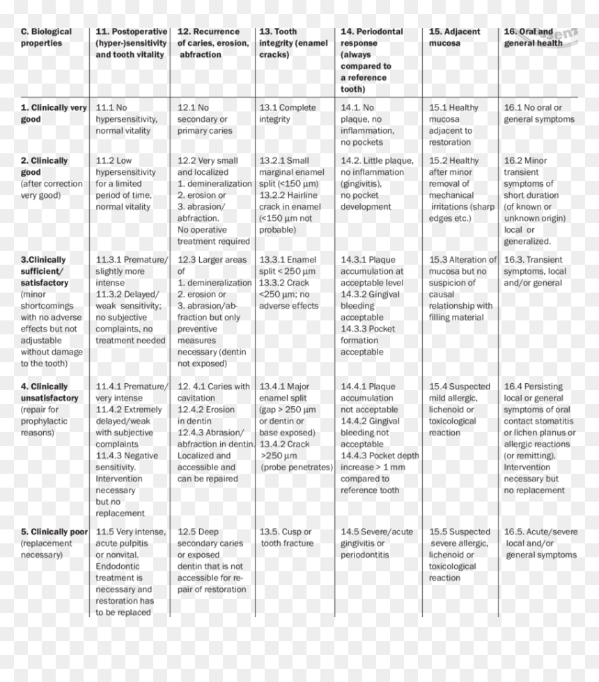 Document, HD Png Download - limited period offer png