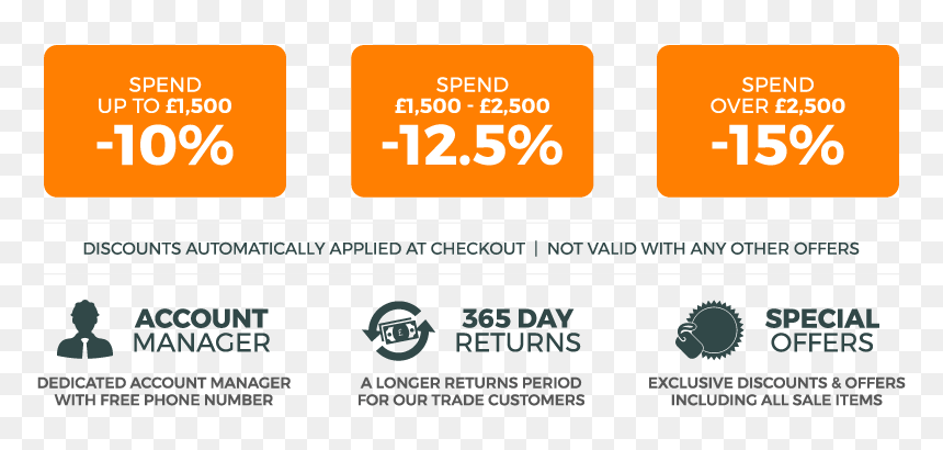Screenshot, HD Png Download - exclusive offer png