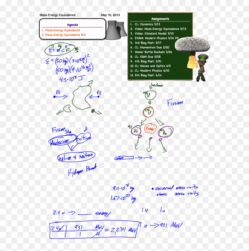 Newimage - Cartoon, HD Png Download - e=mc2 png