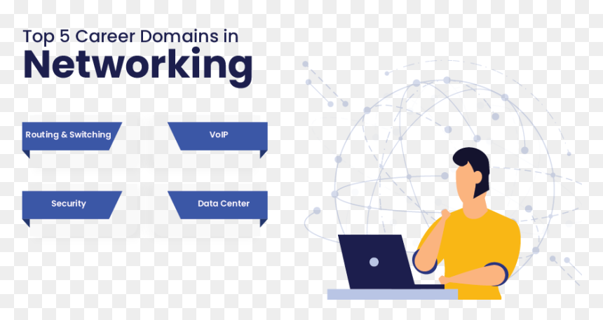 Top 5 Career Domains In Networking - High Kings Album Cover, HD Png Download - computer networking images png