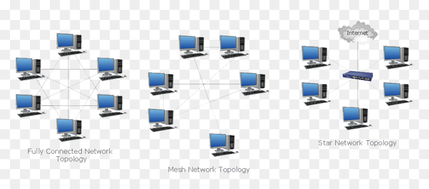Alt Text - Network Topology Star Ring Line, HD Png Download - computer networking images png